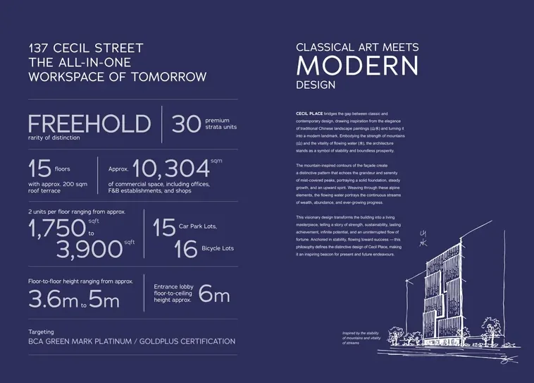 Cecil Place facts and figures summary infographic